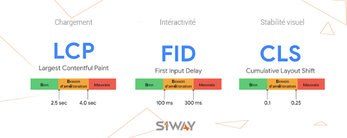 Facteur SEO UX.jpg