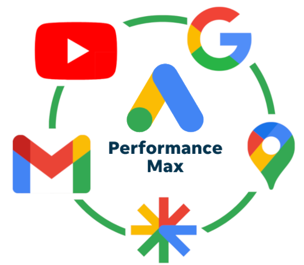 Google Performance Max