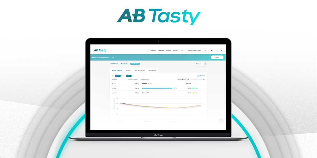 AB Tasty, Google Official Partner