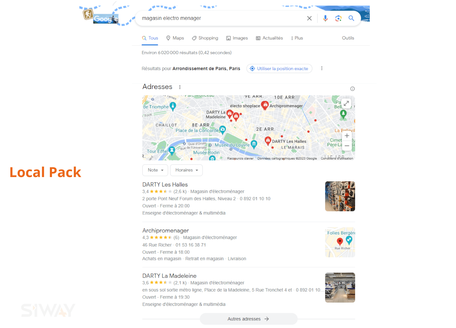 Google Serp Features Local pack min