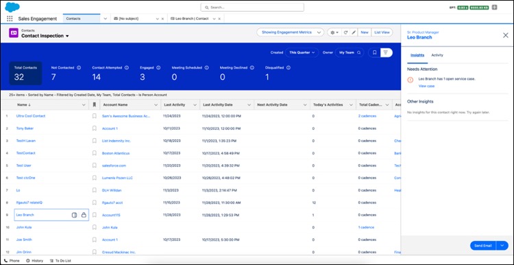 Vue Intelligence des Contacts